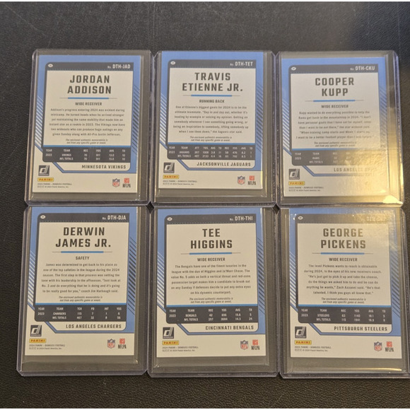 Lot of 6 2024 Donruss Threads Jersey Relic Cards Kupp Higgins Pickens Etienne - Picture 2 of 2